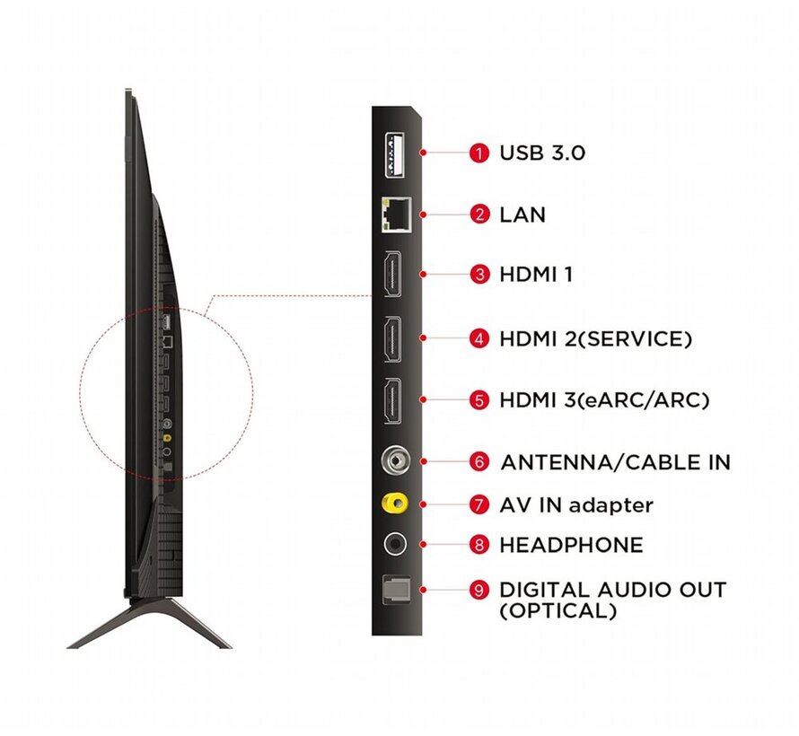 75C655 | 75'' Ultra HD 4K | QLED Smart TV | Wifi | Google TV | Dolby Vision | 60Hz