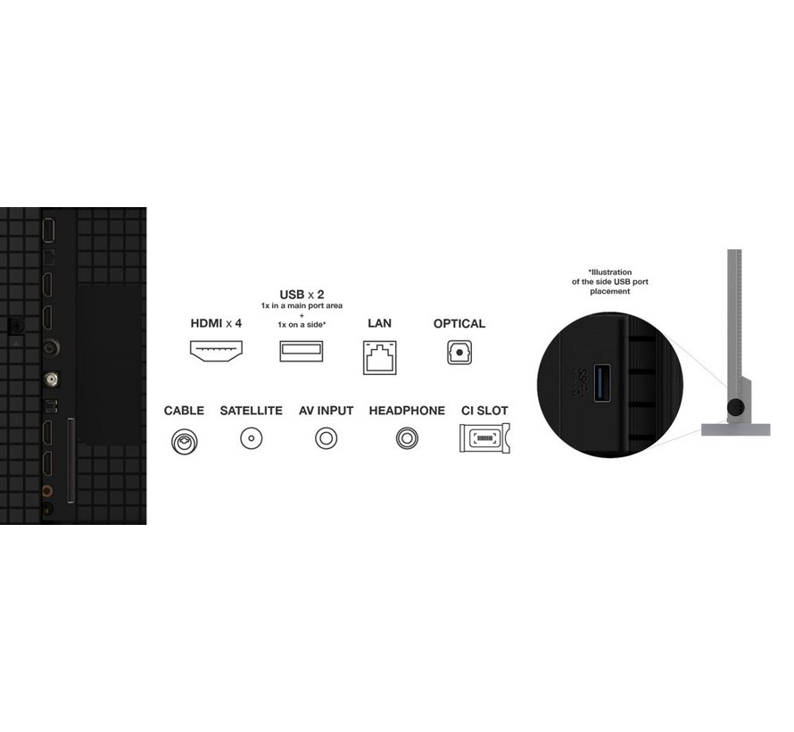 C69 98C69B | 98'' Ultra HD 4K | QLED Smart TV | Wifi | Google TV | Dolby Vision | 60Hz