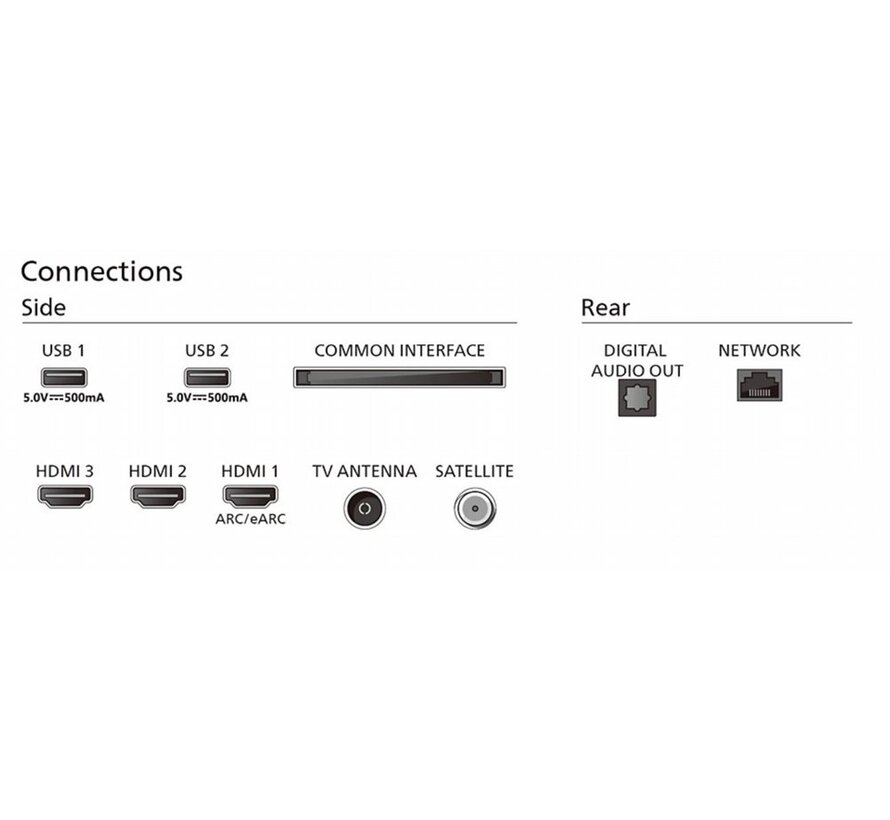 50PUS7609/12 50" | Ultra HD 4K LED Smart TV | Titan OS + Wifi | HDR10+ voor Levendige Kleuren en Details | Strak Design | 60Hz