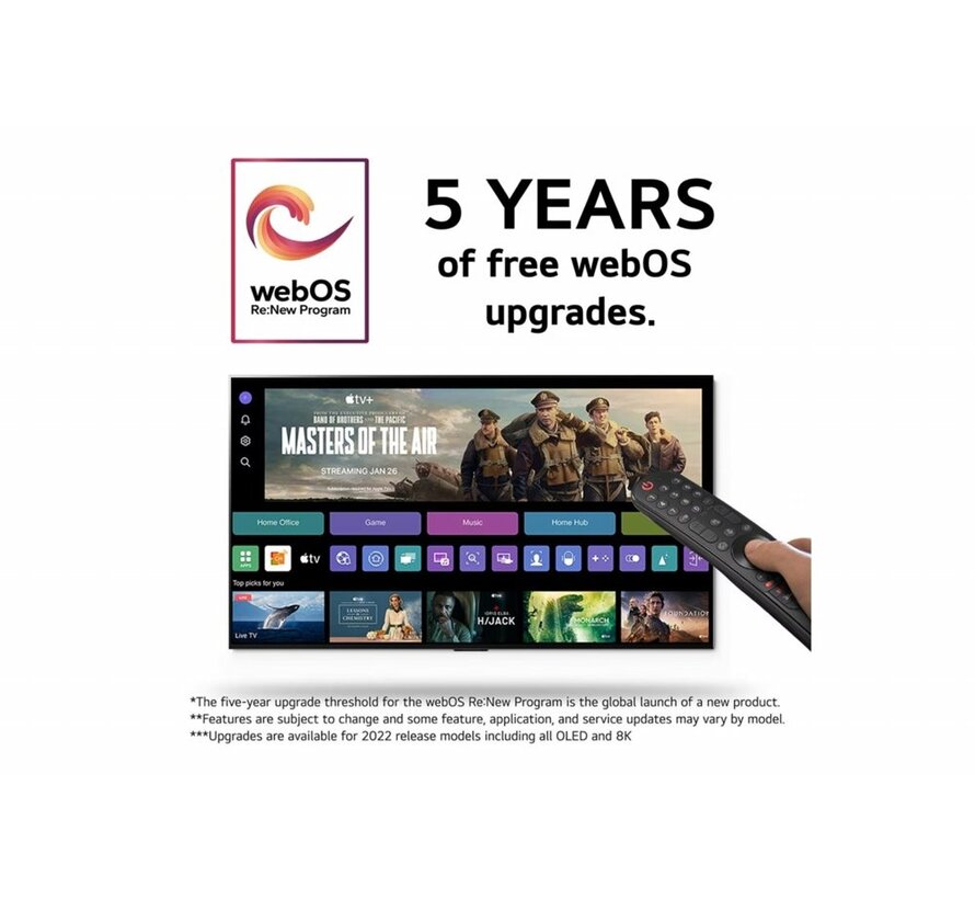 86QNED86T6A 86" | Ultra HD 4K QNED Smart TV | WebOS + Wifi | HDR10 | 120Hz