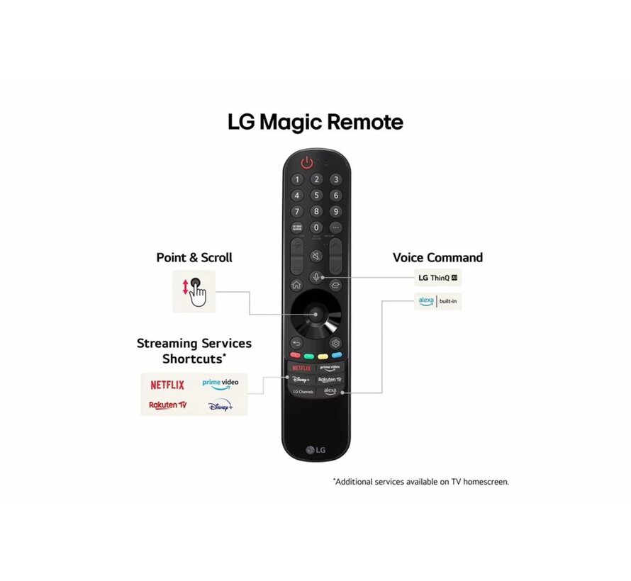 86QNED86T6A 86" | Ultra HD 4K QNED Smart TV | WebOS + Wifi | HDR10 | 120Hz