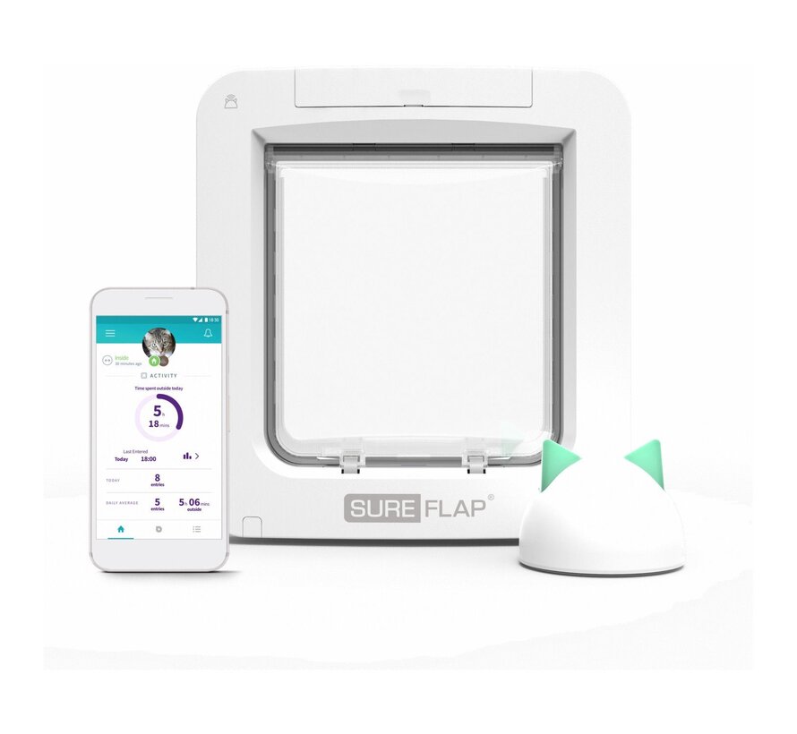 SureFlap Microchip Huisdierluik Connect Wit