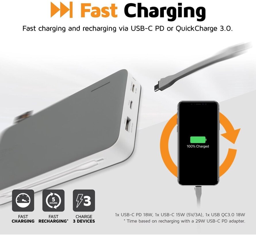 Xtorm XB3 Apollo Quick Charge Powerbank 15.000 mAh