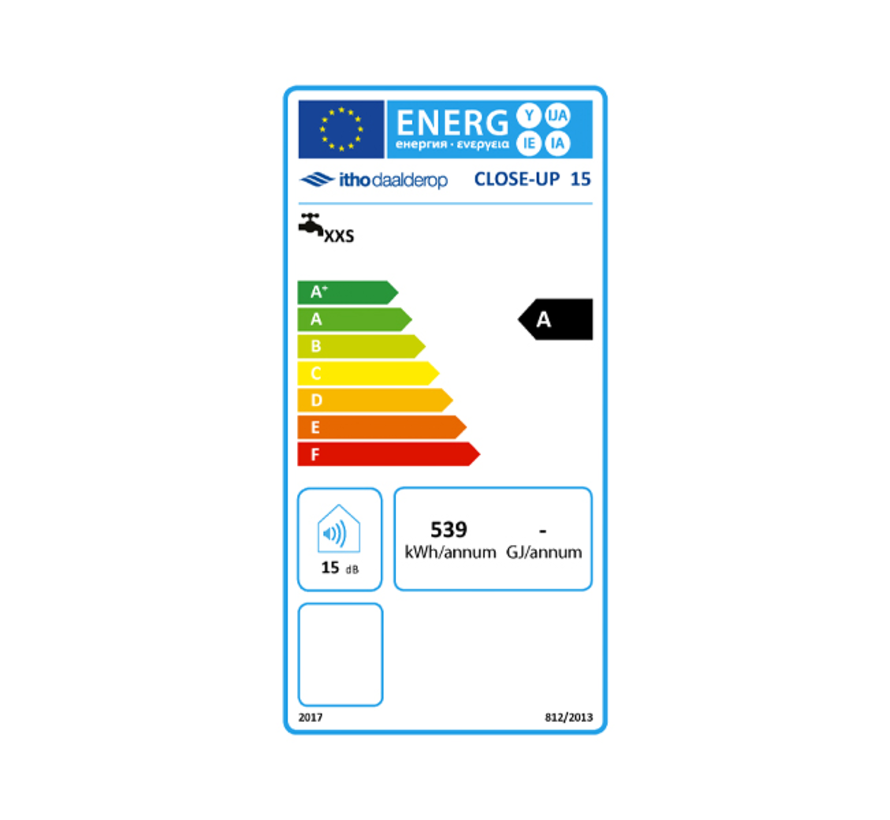 Itho Daalderop Close-up 15 liter elektrische keukenboiler 2200 W (5-80°C)