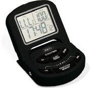 Boretti BBQ thermometer en sonde