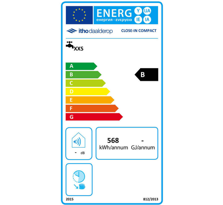Itho Daalderop Close-in Compact elektrische plintboiler 5 Liter 1500 Watt