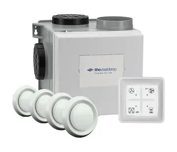 Itho Daalderop ventilatie-unit CVE-S ECO | Alles-in-1 | Vochtsensor | Eurostekker én Perilex