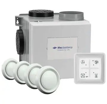 Itho Daalderop ventilatie-unit CVE-S ECO | Alles-in-1 | Vochtsensor | Eurostekker én Perilex