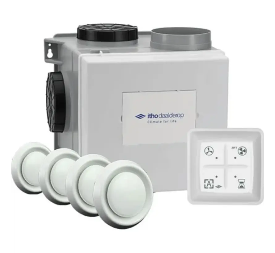 Itho Daalderop ventilatie-unit CVE-S ECO | Alles-in-1 | Vochtsensor | Eurostekker én Perilex