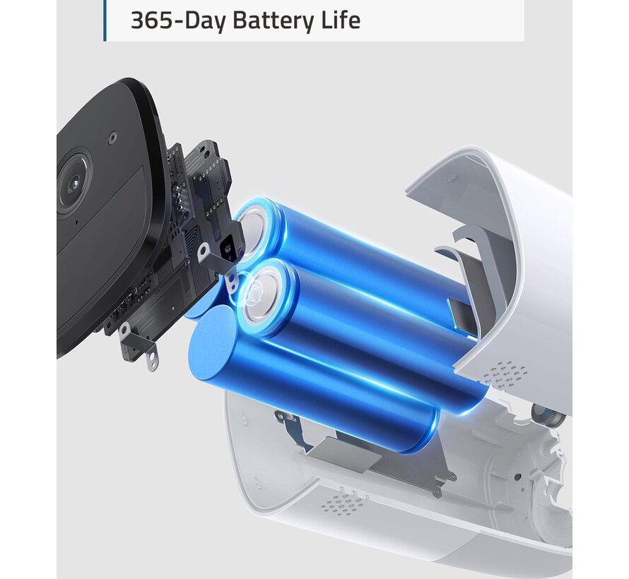Eufycam 2 Pro