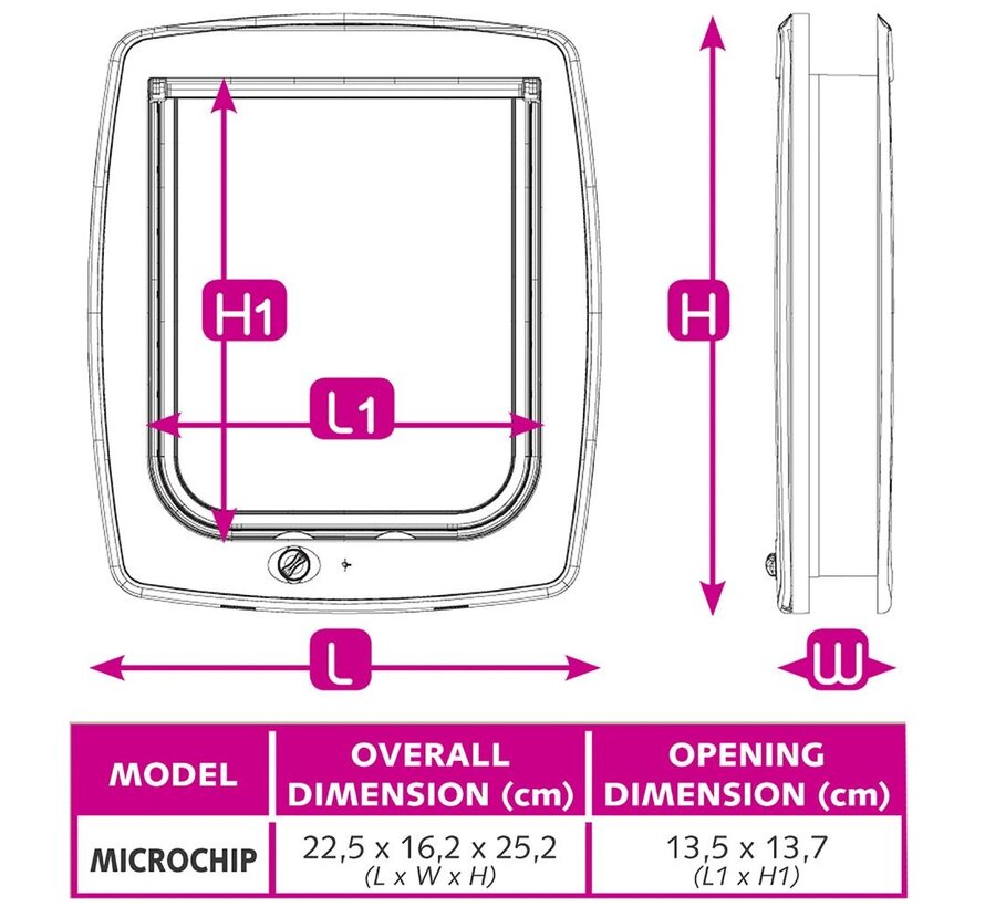 Ferplast Dierenluik Swing Microchip - Kattenluik - 22.5x16.2x25.2 cm Wit