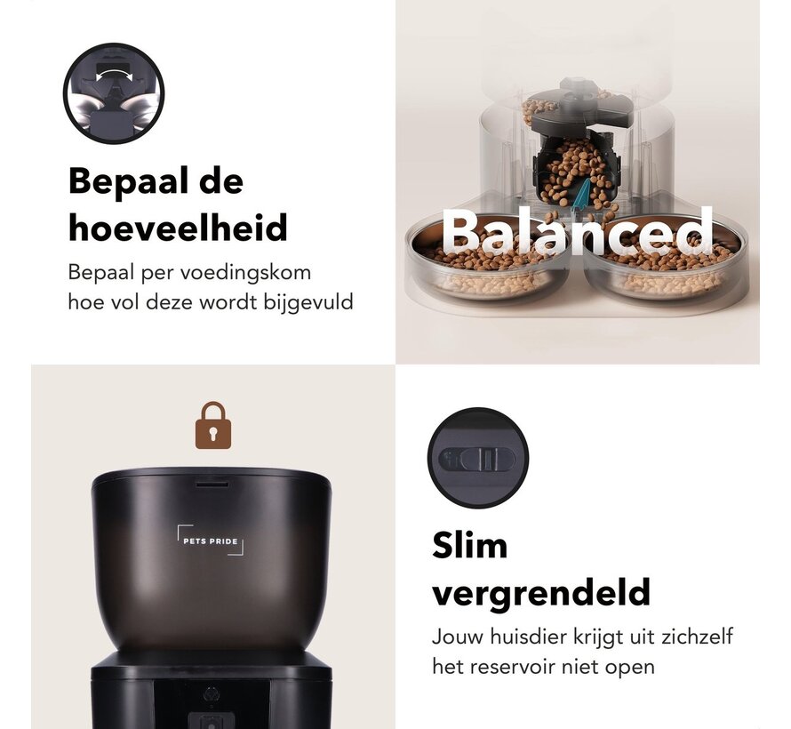 Pets Pride Automatische voerbak kat en hond - Dubbele voederbak met Full HD camera Zwart