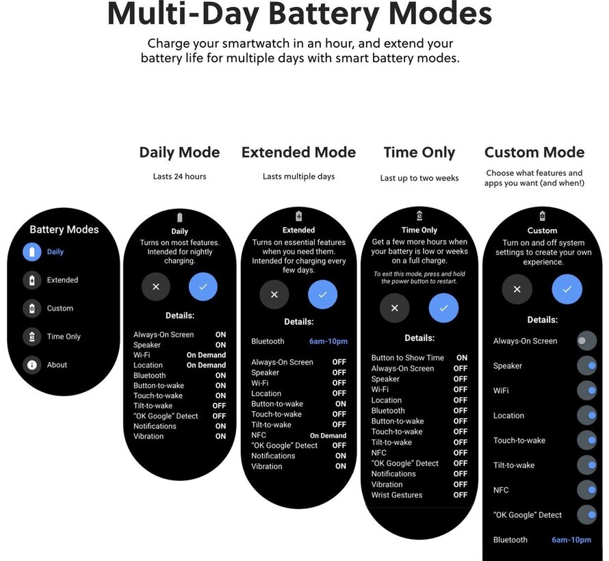 Skagen Falster Gen 6 Smartwatch