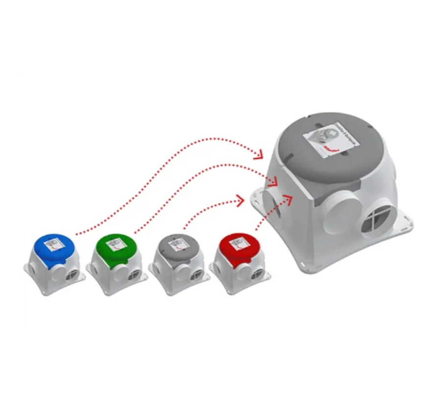 Zehnder Comfofan Silent (Perilex) + RFZ zender