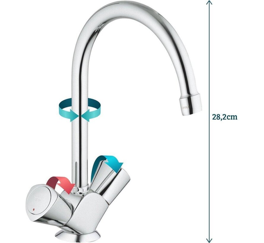 Grohe Costa-S keukenkraan met hoge uitloop chroom