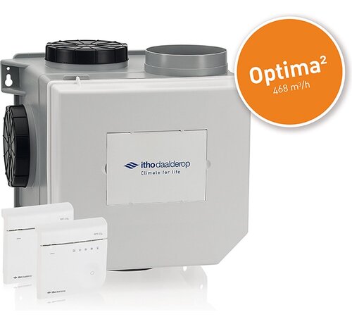 Itho Daalderop CVE-S HE optima2 ventilatorbox 468m3/h EU & perilex stekker