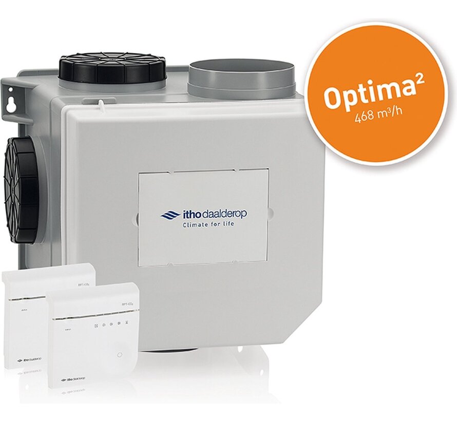 Itho Daalderop CVE-S HE optima2 ventilatorbox 468m3/h EU & perilex stekker
