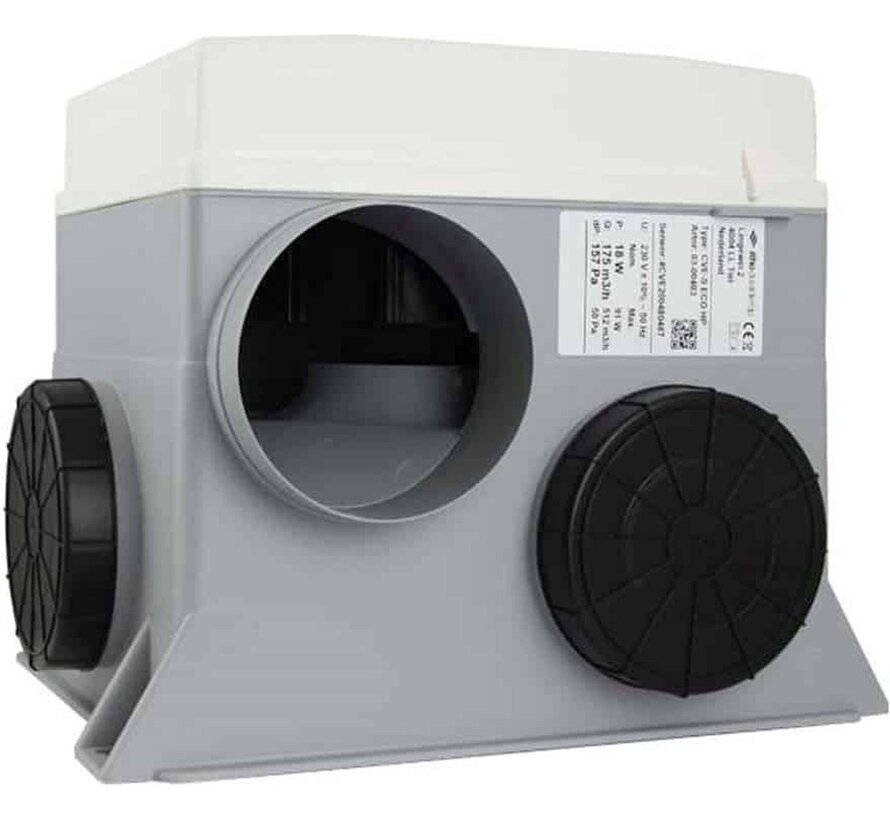 Itho Daalderop CVE-S HE optima2 ventilatorbox 468m3/h EU & perilex stekker