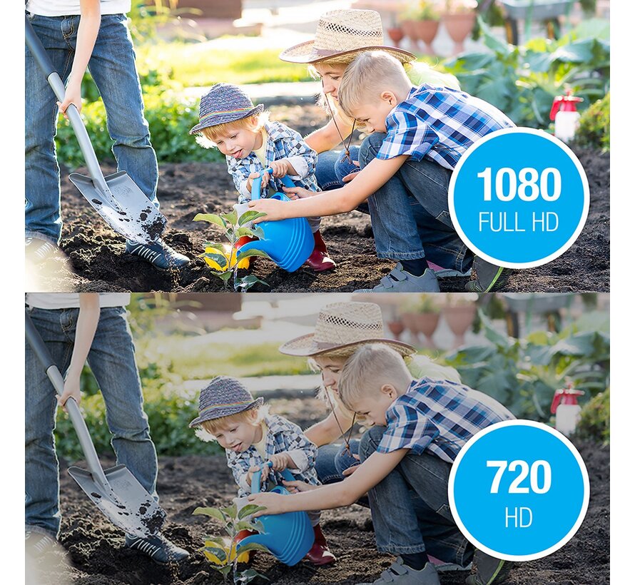 EZVIZ By Hikvision C6T Mini Indoor Wifi-camera Wit