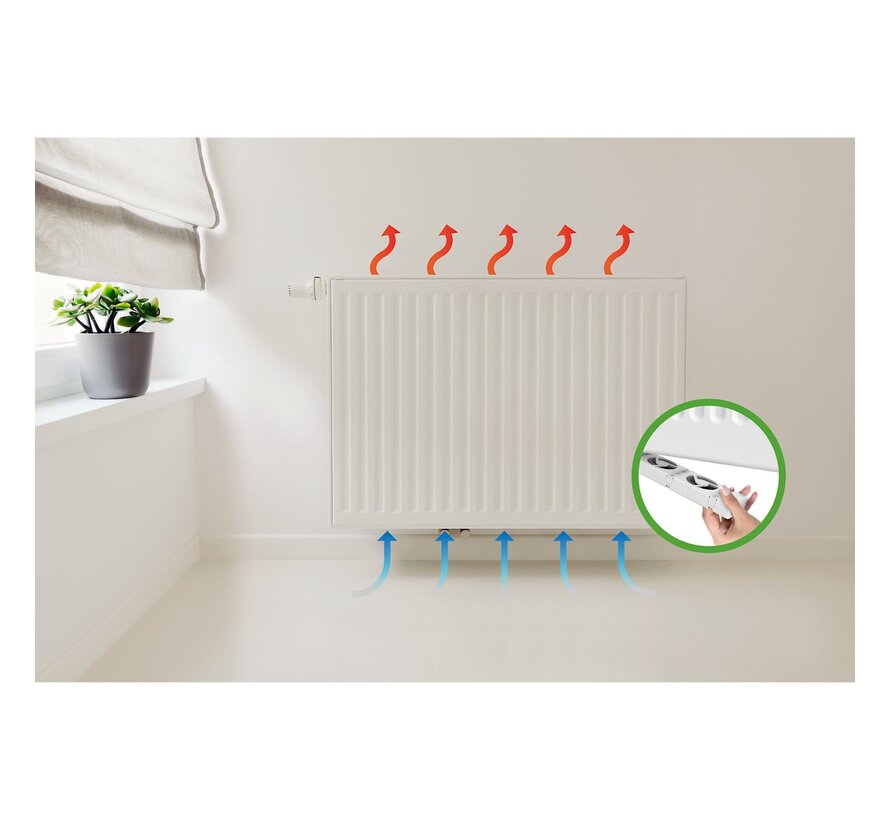 SpeedComfort radiatorventilator Mono wit