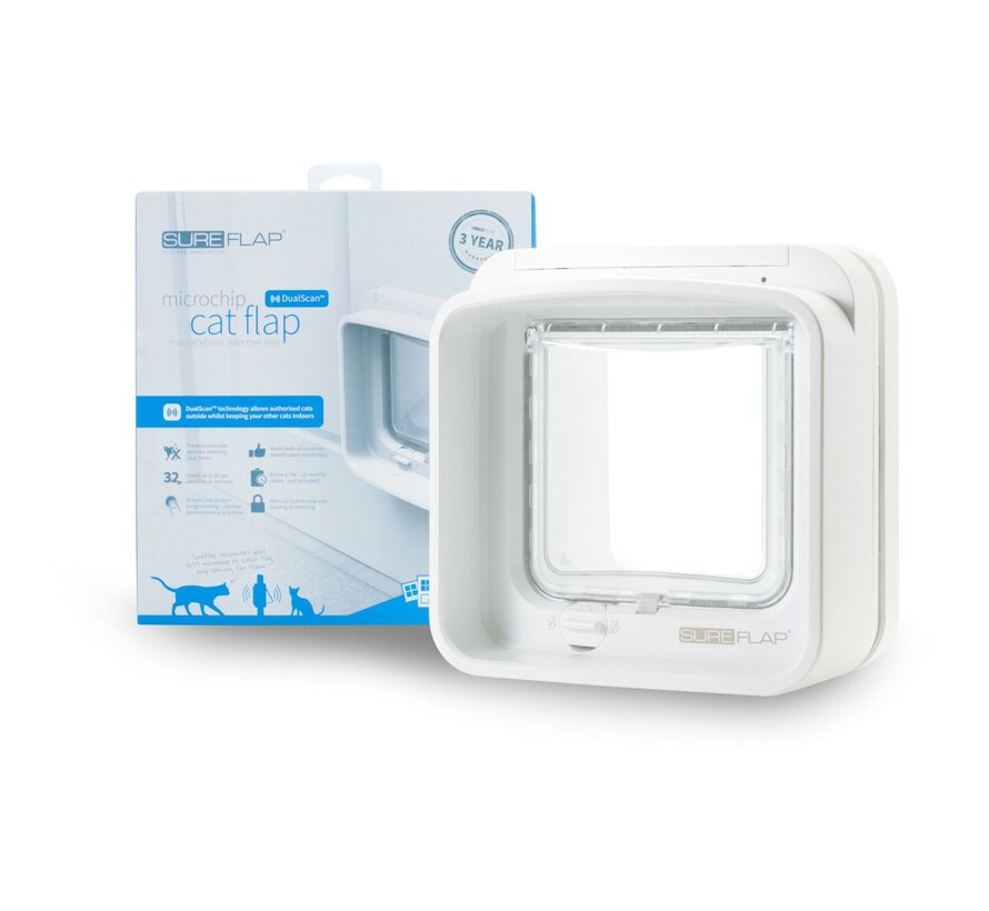 Sureflap Dierenluik Microchip Dualscan - Kattenluik - 20x7x20 cm Wit