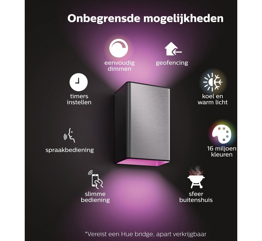 PHILIPS HUE Resonate muurlamp - wit en gekleurd licht - aluminium