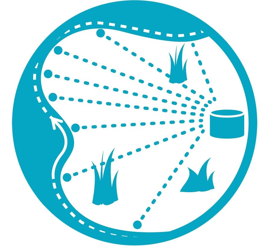 GARDENA AquaPrecise bovengronds