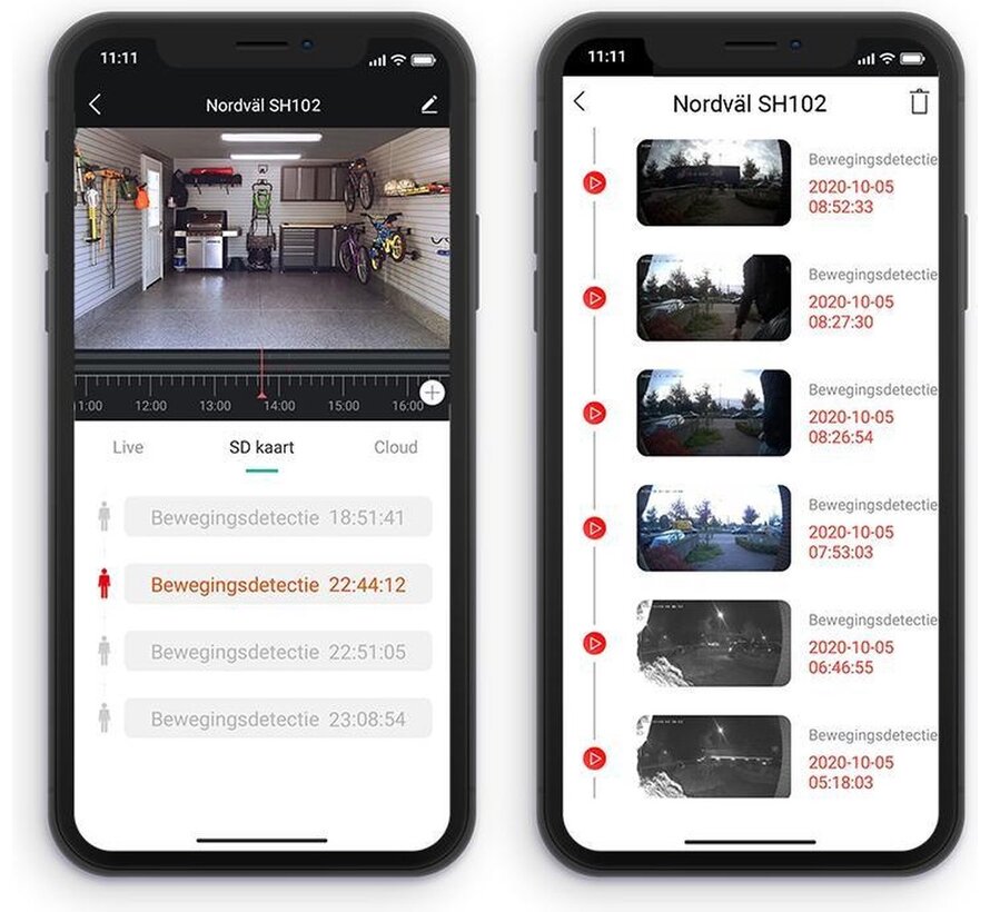 Nordväl SH102 Indoor/outdoor Cloud Camera