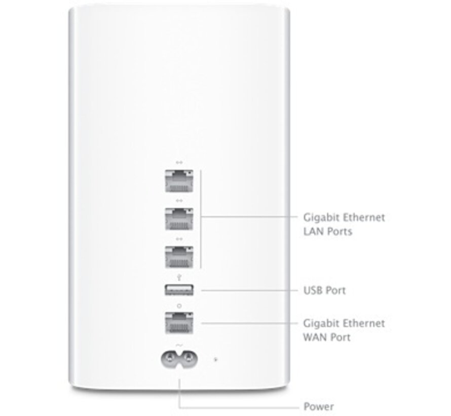Apple AirPort Time Capsule 2TB - Refurbished