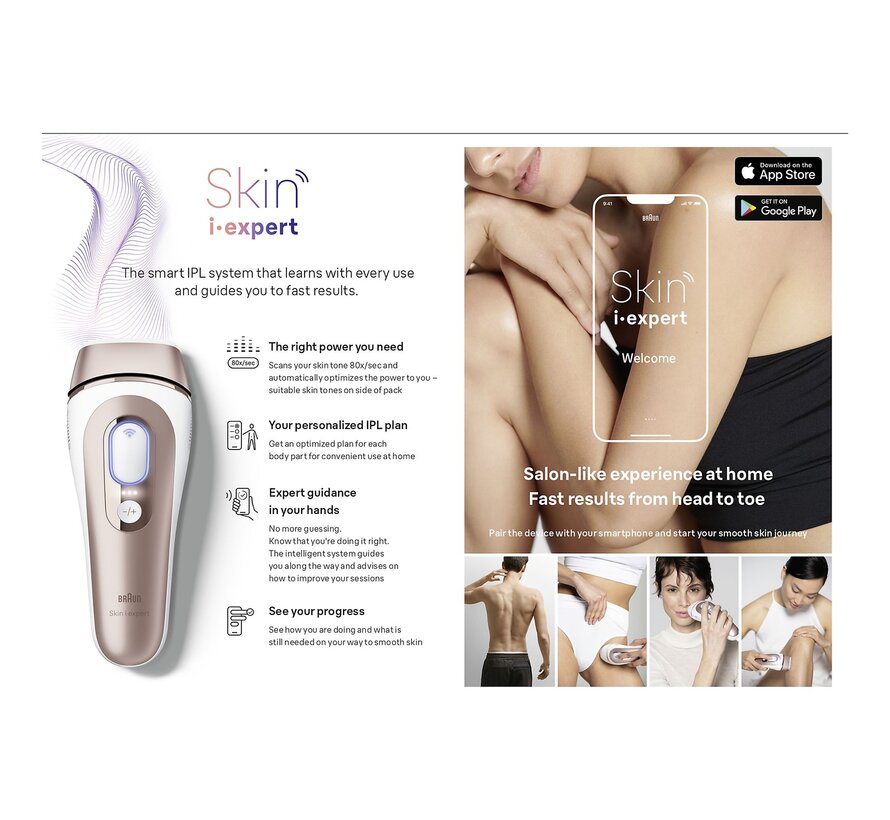 BRAUN Smart IPL7147 IPL-apparaat Wit