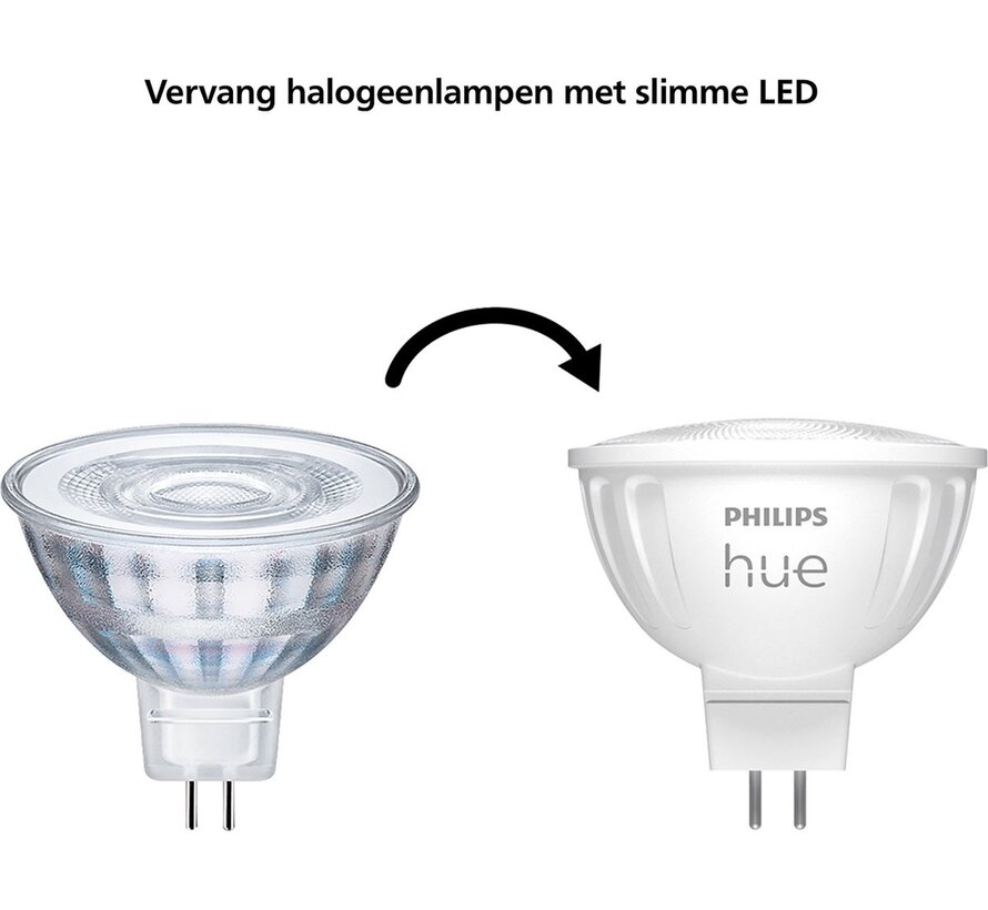 Hue MR16 White Ambiance