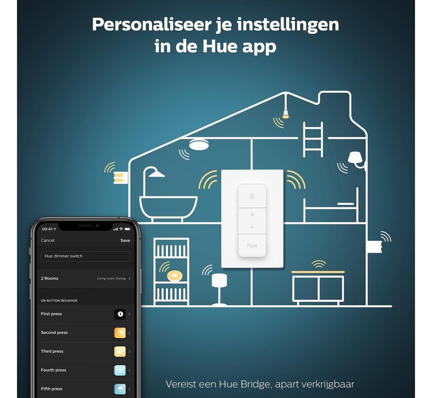 Philips Hue Dimmer Switch