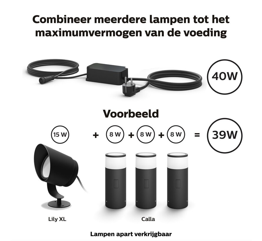 Philips Hue voedingskabel voor buiten 40W