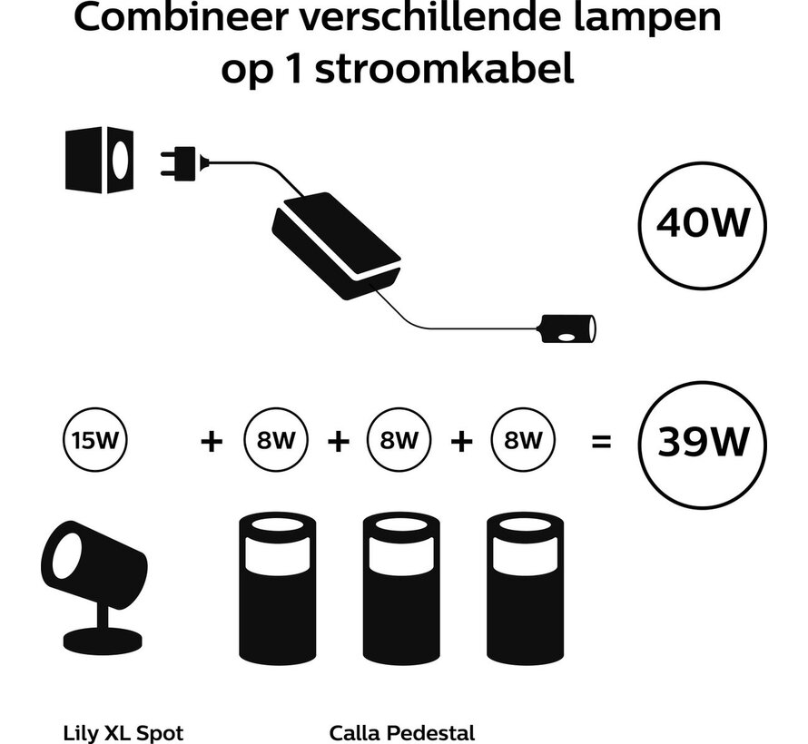 Philips HUE outdoor tuinsokkel Calla RVS