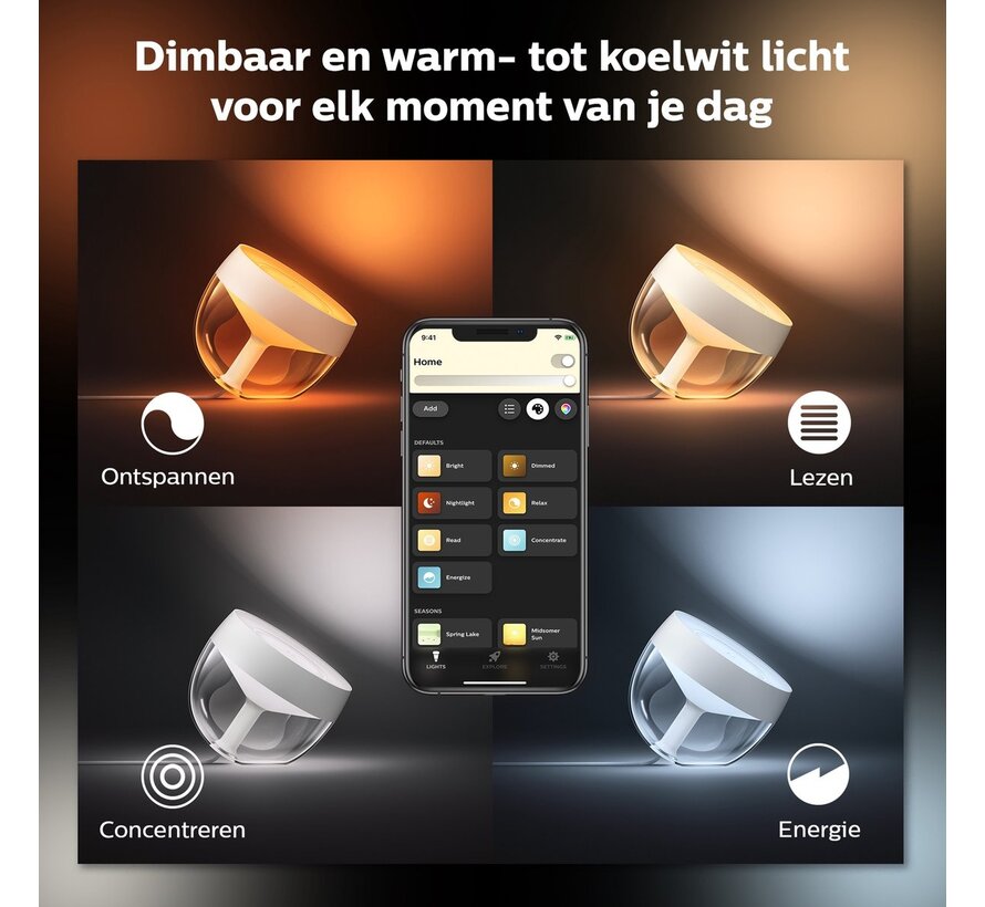 Philips Hue Iris White and Color Ambiance – tafellamp (wit)
