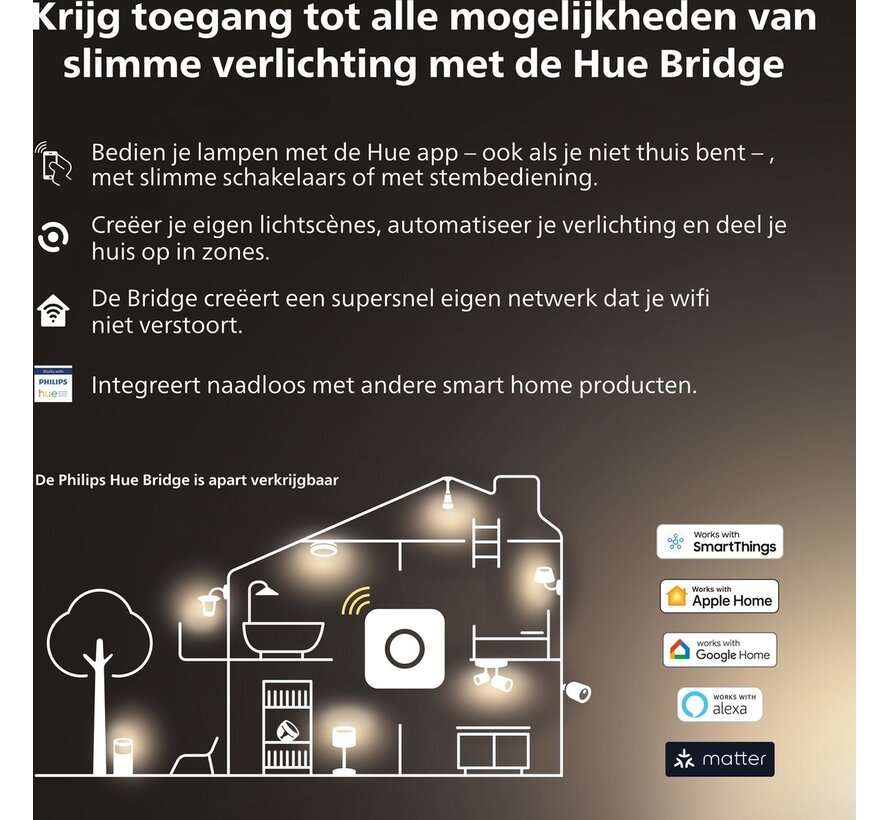 Philips Hue Milliskin inbouwspot White Ambiance – rond – wit – 3-pack