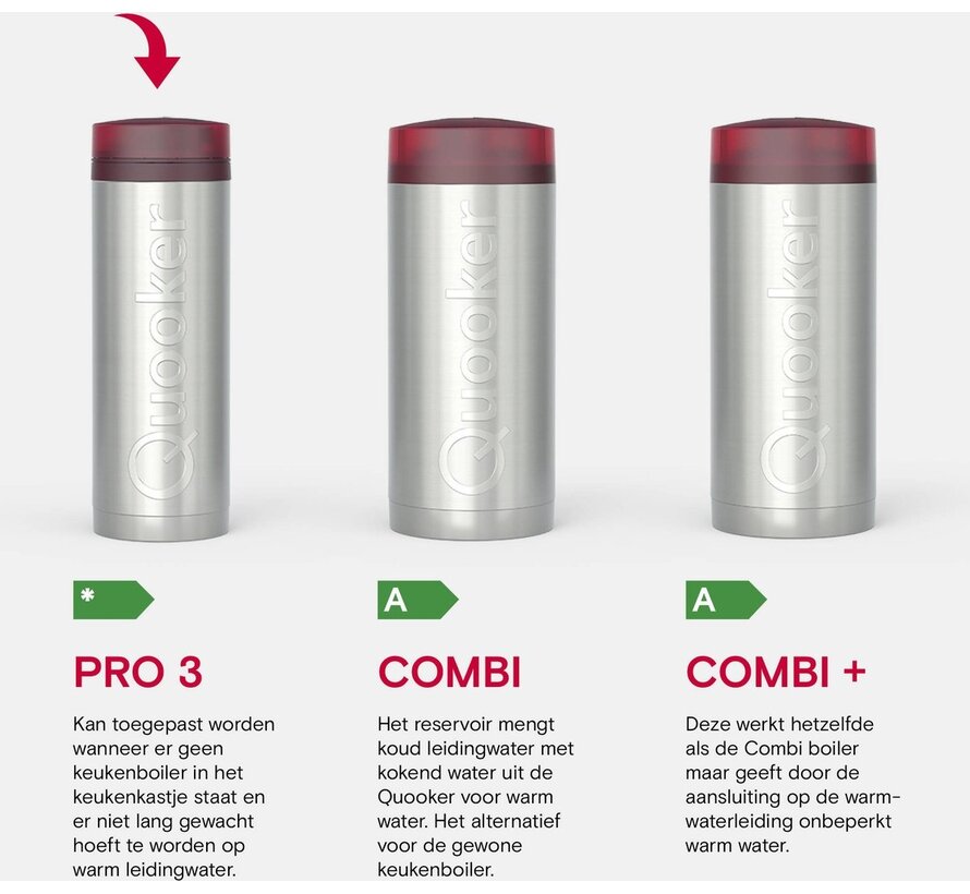 Quooker Flex met PRO3 3-in-1 kokendwaterkraan zwart