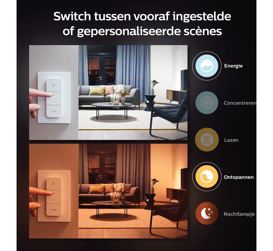 Philips Hue White ambiance Runner opbouwspot 2-spots wit inclusief Hue Dimmer switch
