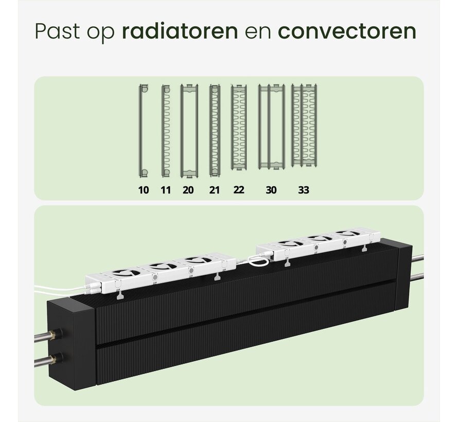 SpeedComfort radiatorventilator uitbreidingsset wit voor extra radiatoren