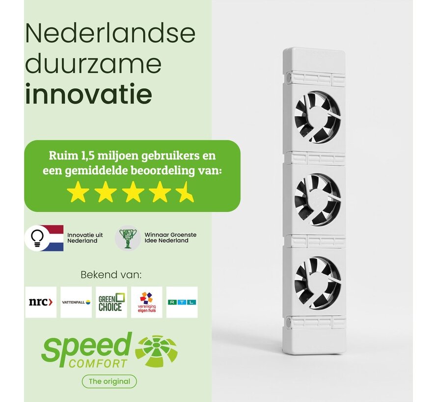SpeedComfort radiatorventilator uitbreidingsset wit voor extra radiatoren