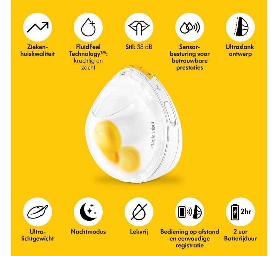 Refurbished Medela Magic InBra Double dubbele elektrische borstkolf met in-bh ontwerp
