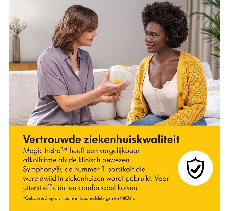 Refurbished Medela Magic InBra Double dubbele elektrische borstkolf met in-bh ontwerp