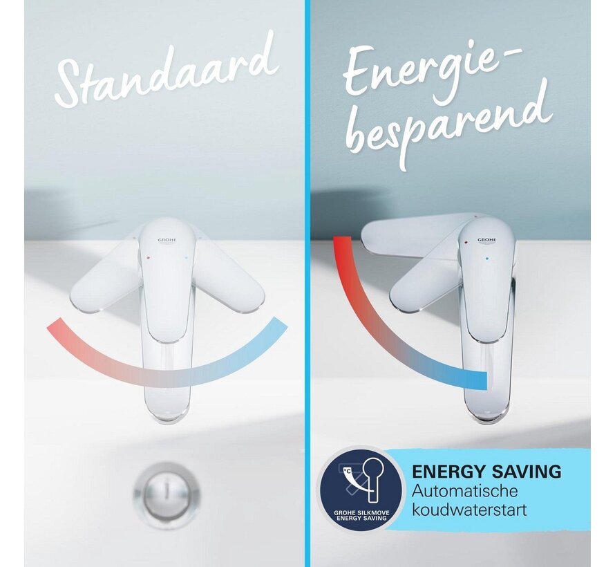 Grohe QuickFix Start S wastafelkraan mat zwart met push-open waste met ColdStart en waterbesparende EcoJoy functie