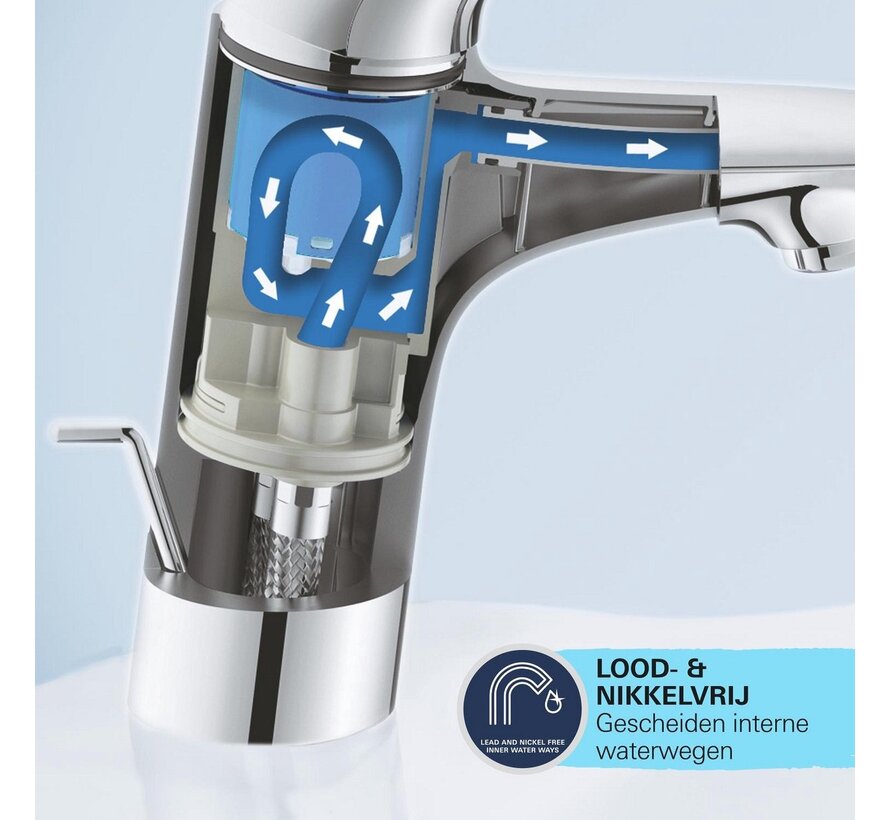Grohe QuickFix Start S wastafelkraan mat zwart met push-open waste met ColdStart en waterbesparende EcoJoy functie