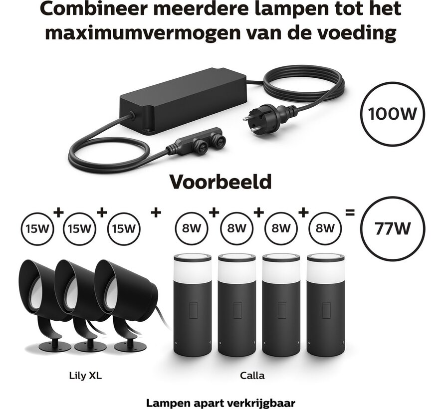 Philips Hue buitenvoeding 100 W