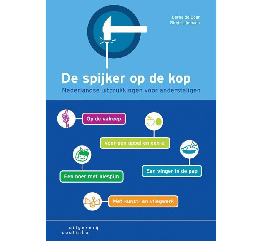 De spijker op de kop - EAN 9789046904510