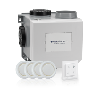 Itho Daalderop ventilatie-unit CVE-S ECO | Alles-in-1 | Vochtsensor | Eurostekker én Perilex