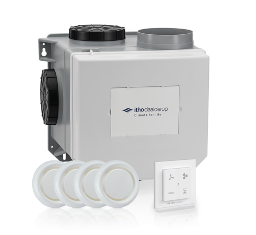 Itho Daalderop ventilatie-unit CVE-S ECO | Alles-in-1 | Vochtsensor | Eurostekker én Perilex