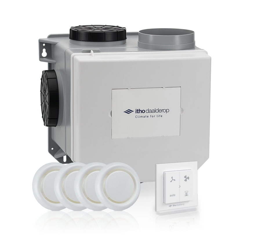 Itho Daalderop ventilatie-unit CVE-S ECO | Alles-in-1 | Vochtsensor | Eurostekker én Perilex