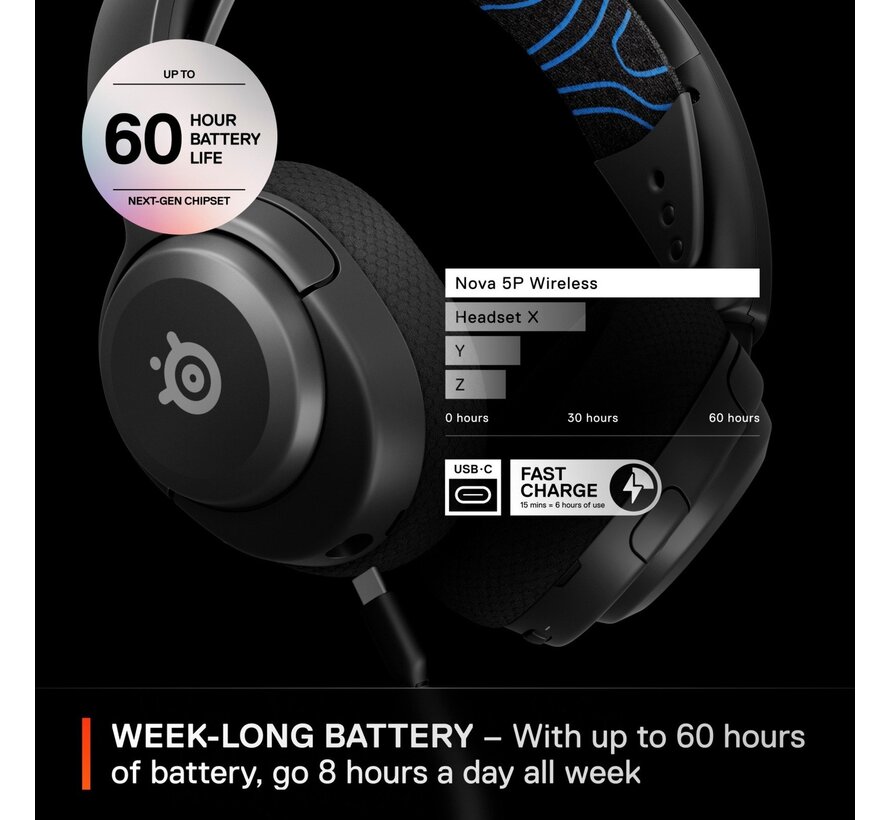 SteelSeries Arctis Nova 5P Wireless gaming headset zwart